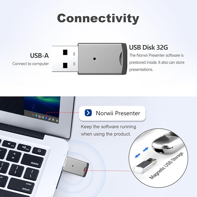 Norwii N86s Ergonomic Wireless Presenter Clicker for LED LCD TV Screen with Digital Pointer, Air Mouse Presentation Clicker for PowerPoint, Presenter clicker with Highlighting Magnify -50M