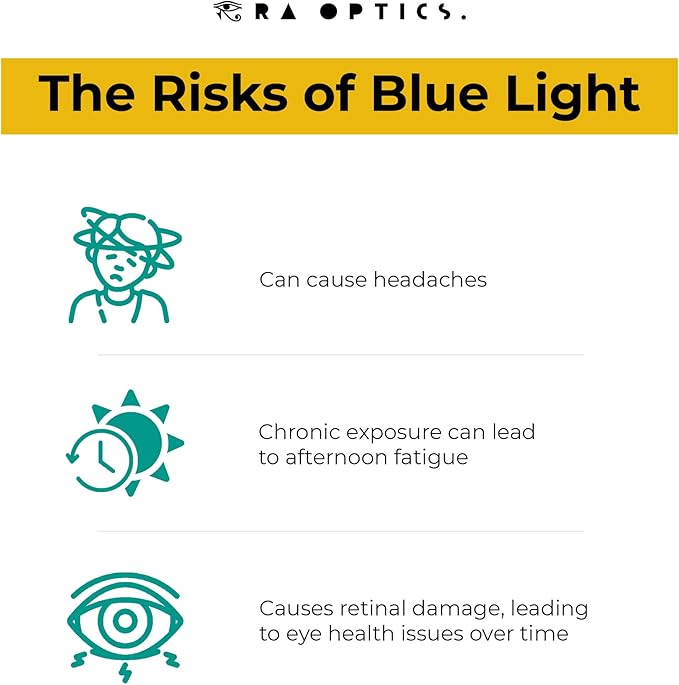 Ra Optics Daylight Lenses - Premium, Science-Based Blue Light Glasses for Screens