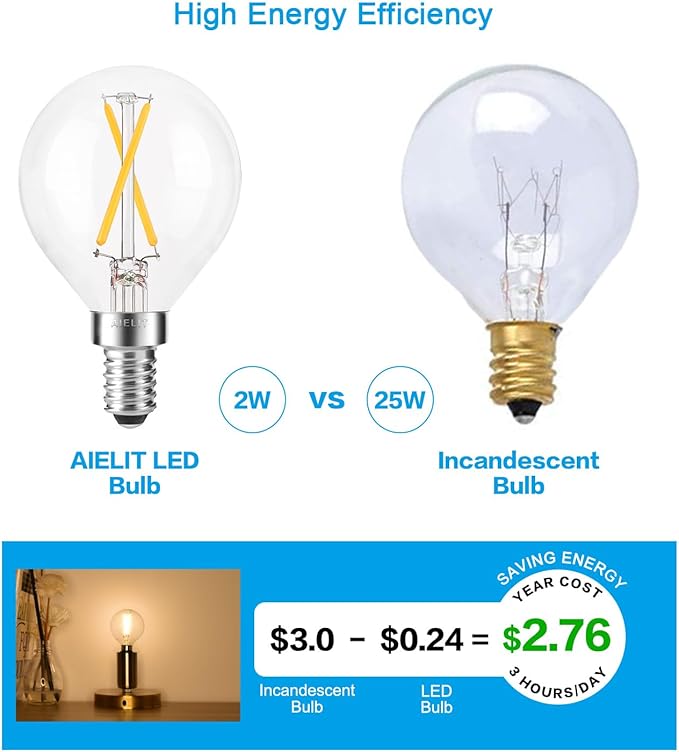 E12 LED Light Bulbs 25-Watt Equivalent (Dimmable), Warm White 2700K, 2W Vintage Clear G15/G50 Globe LED Bulb for Beside Lamp Ceiling Fan Pendant Lights Chandelier Fixture, 200 lm, 8 Pack