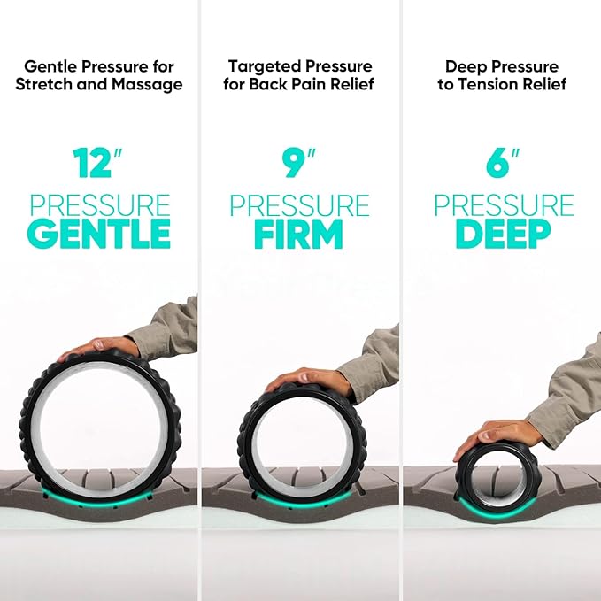 FitBeast Back Roller, Back Wheel Foam Roller - Targeted Muscle Roller for Deep Tissue Massage, Back Stretcher