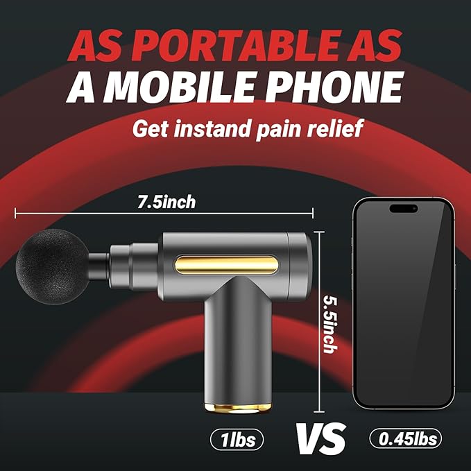 Massage Gun, Small Travel Tool, Massage Gun Deep Tissue,Percussion Handheld Portable Muscle Massager Tool for Full Body Pain Relief, Ideal Gifts for Men, Women(Gray)