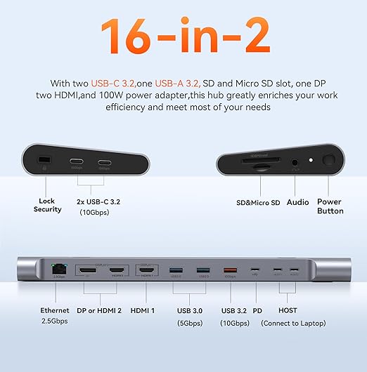 TobenONE MacBook Docking Station Dual 4K@60Hz Monitor, 16-in-2 USB C Docking Station Stand with 2.5Gbps Ethernet,100W GaN Power Supply, 2 HDMI&DP, 5 USB Ports
