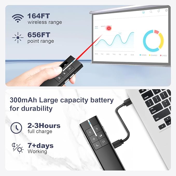 Norwii N99 Air Mouse Presentation Clicker with Pointer, Rechargeable Clicker for PowerPoint presentations, PowerPoint Clicker, Presentation Remote, Wireless Presenter, Handle Mouse - Black