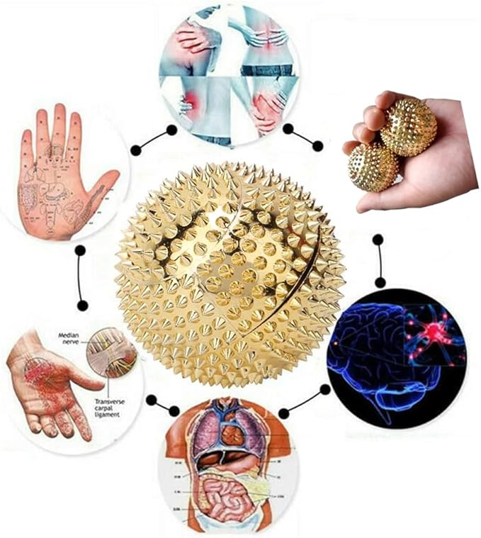 5-in-1 Leg Roller, Massage Roller for Legs, Muscle Roller Stick Trigger Point Muscle Roller (9 Rolls), Dual-Side Finger Massager, Hand-Held Roller, Head Massager, Scalp Massager, 2 Spiky Hand Balls.