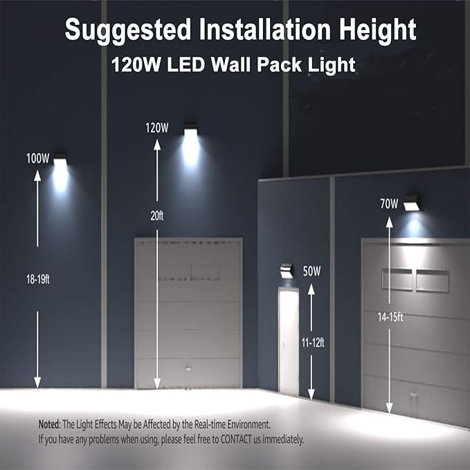ledmo 120W LED Wall Pack Light - Size Update 6 Pack Dusk to Dawn Outdoor Lighting with Photocell Commercial Industrial Lights for Bay,Shop,Garage,Barn,Warehouse,Building,Yard 5000K