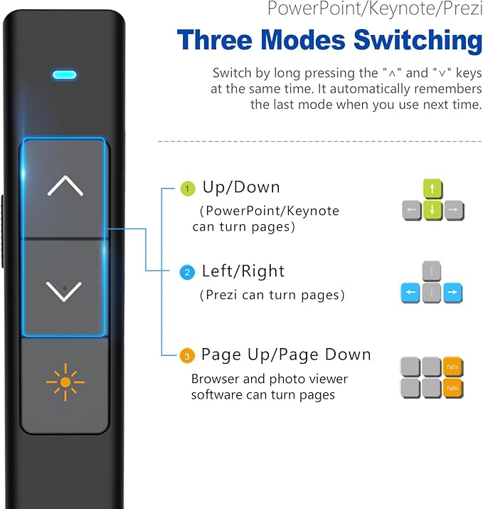 Norwii N26 Wireless Presentation Clicker, Presentation Remote, PowerPoint Clicker with Pointer for PowerPoint Presentations, Power Point Clicker Wireless Presenter Remote - Black
