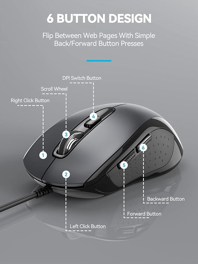 TECKNET USB Wired Computer Mouse, 4-Level Adjustable 3600DPI, Ergonomic with 6 Buttons, 18 Months Battery Life, Portable for Small Medium Hand