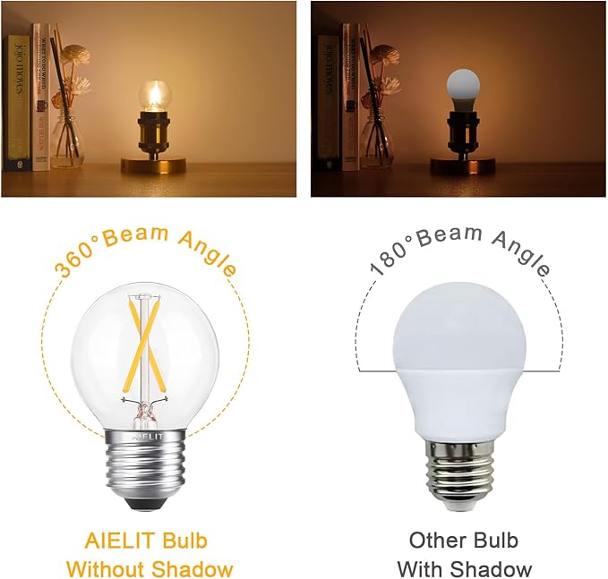 Dimmable 2 Watt Globe LED Light Bulbs (25W Equivalent), Warm White 2700K, A15/A50 LED Bulb, E26 Medium Base, Antique Filament Edison Decorative Bulb for Chandelier, Ceiling Fan, 4 Pcs