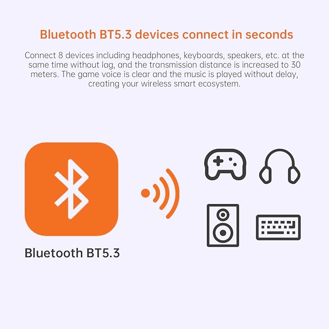WiFi 6 Adapter for PC with Bluetooth 5.3, AX900 Ultra-Fast Dual Band USB Wireless Network Adapter for Desktop Laptop, High Gain Antenna, WPA3 Security, Driver-Free for Windows 11/10, WPA3