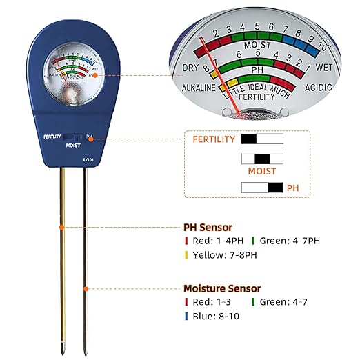 3-in-1 Soil Tester Soil Moisture Meter, pH Tester & Fertility Sensor for Garden Plant Care Sensor for Indoor Outdoor Lawn Farm Use | No Battery Needed | Instant Plug & Read (Blue)