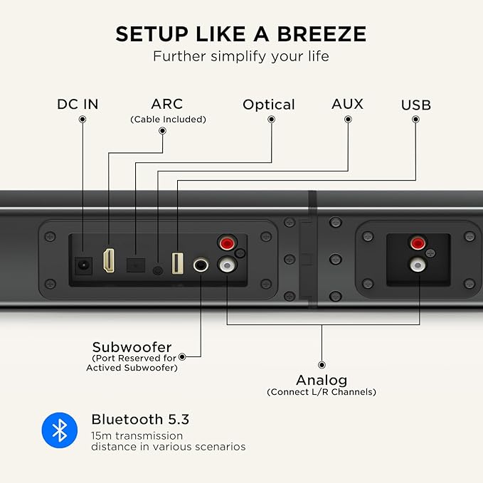 2.2ch 100W Sound Bar for Smart TV, 2-in-1 Detachable Bluetooth 5.3 Speaker with 3 EQ Modes & Adjustable Bass - Home Theater Audio for Movies, Gaming, Music