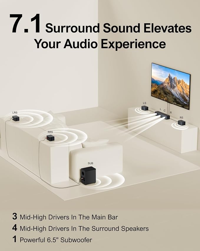 ULTIMEA 7.1ch Sound bar with Wireless Subwoofer, Virtual Surround Sound System for Smart TV, 4 Wired Surround Speakers, 410W Peak Power, App Control, Home Theater Sound System Poseidon D70, 2025 Model