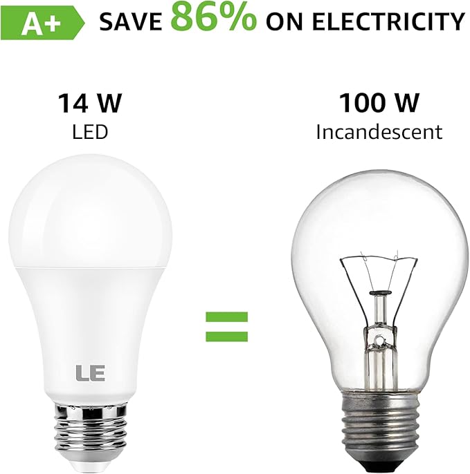 LE 100W Equivalent LED Light Bulbs, 14W 1500 Lumens 2700K Warm White Non-Dimmable, A19 E26 Standard Base, 10000 Hour Lifetime, Pack of 6
