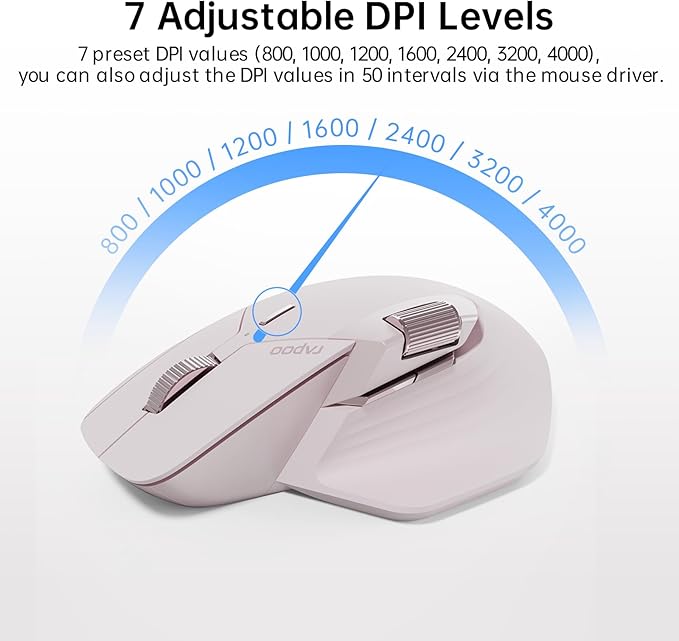 Rapoo MT760 Multi-Device Wireless Mouse, Bluetooth 5.0 and 2.4GHz Multi-Mode Connection, Up to 4 Devices, 11 Programmable Buttons, 4K DPI, Ergonomic Design, 90 Days Battery Life, PC, Pink