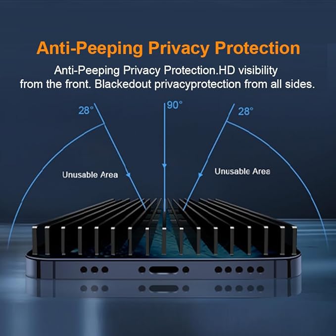 OneFish Privacy Screen Protector for IPhone 16 Anti-Spy Tempered Glass Dust-Free Bubble-Free Anti-Fingerprint 9H Scratch Protection & Hassle-Free Installation Frame [2-Pack]