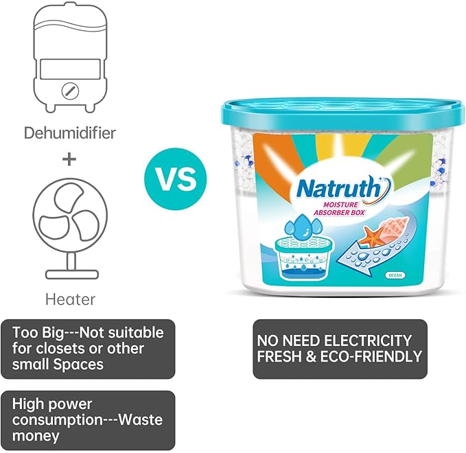 NATRUTH Moisture Absorbers 6 pack, 12.5Oz Portable Humidity Absorber Boxes for Your Bathroom, Closet & Car, Dehumidifier with Ocean Fragrance
