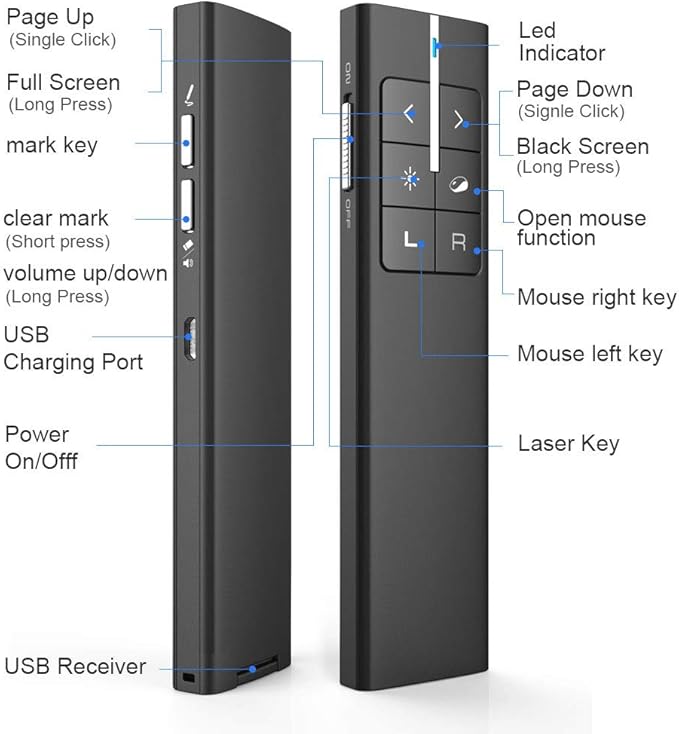 Norwii N99 Air Mouse Presentation Clicker with Pointer, Rechargeable Clicker for PowerPoint presentations, PowerPoint Clicker, Presentation Remote, Wireless Presenter, Handle Mouse - Black