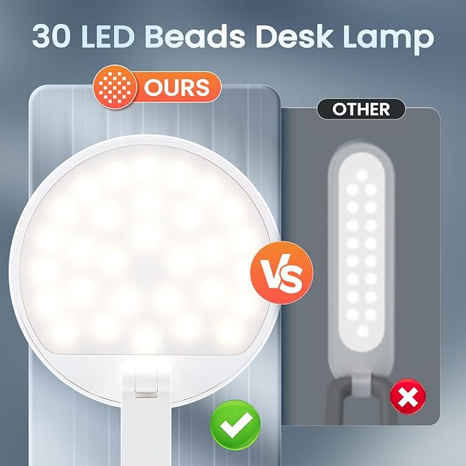 One Fire Cordless Desk Lamp,Dimmable Small Battery Powered Lights,3600mAh Rechargeable Wireless Table Lamp,Mini Lamp&Portable Light for Bed,Book Reading,Home for Small Spaces,Nail Light,Craft,Office