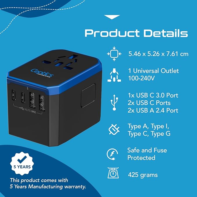 Ceptics 70W World International Travel Plug Adapter - Powerful GaN Tech with Pd & QC 3.0 Dual 3X USB-C Power - 2 USB Ports Wall Charger Type I C G A Outlets 110V 220V A/C - EU Euro US UK (70-KU)