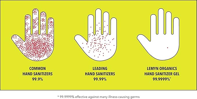 Medical Grade Hand Sanitizer Gel - 97% ORGANIC - 12 FL.OZ. (PACK OF 4)