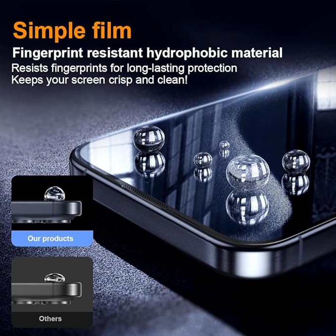 OneFish Privacy Screen Protector for IPhone 14 Pro Max Anti-Spy Tempered Glass Dust-Free Bubble-Free Anti-Fingerprint 9H Scratch Protection & Hassle-Free Installation Frame [2-Pack]