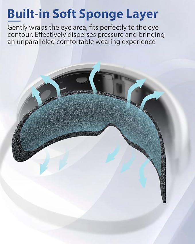 Eye Massager with Heat & Bluetooth Music, Birthday Gifts for Dad Mom Men Women, Heated Eye Mask for Migraines Relief, Reduce Strain, Headache Relief and Improve Sleep, Eye Care Device
