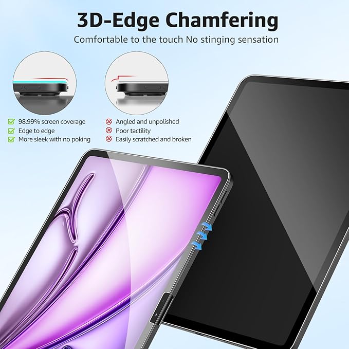 2-Pack Glass Screen Protector for iPad Air 11 Inch M3 2025 & M2 2024 (7th/6th Generation) Military Shatterproof, 9H+ Hardness, Auto-Alignment Frame, Anti-Fingerprint, HD Clear, Scratch Resistant