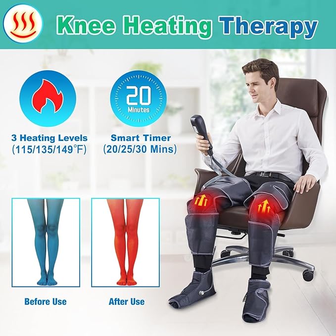 SLOTHMORE Leg Massager for Circulation and Pain Relief, Air Compression Foot Massager with 3 Heat Levels 4 Modes, 4-in-1 Foot Calf Knee & Thigh, Knee Heating Therapy, Gift for Mom Dad