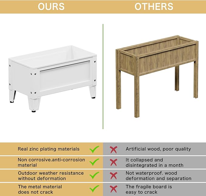 Raised Garden Bed with Low Profile Design Metal Planter Box for Growing Fresh Herbs Vegetables Flowers Succulents&Other Plants for Outdoor Backyard Patio Deck Balcony White