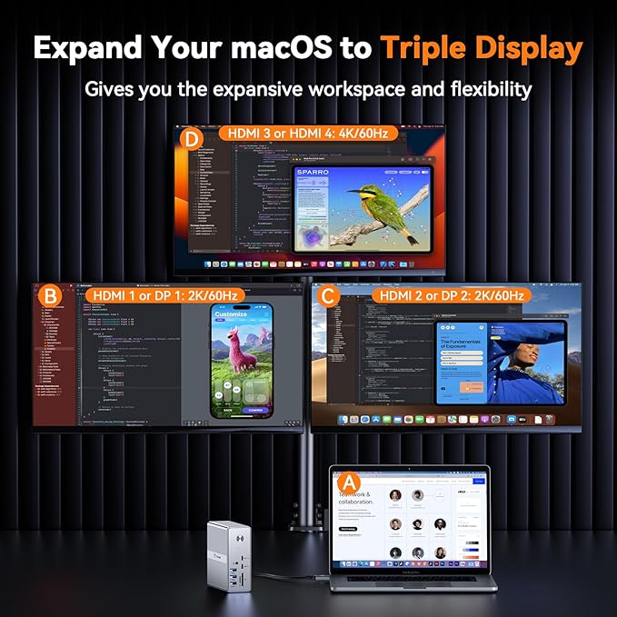 TobenONE Quad Monitor Docking Station with 4 HDMI, 18-in-1 DisplayLink Docking Station with 120W Charger, Dock for Thunderbolt 4/3, USB-C Windows, MacBook(4 USB, 2 USB-C, Ethernet,SD/TF,Audio)