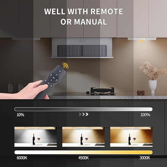 Closet Lights Wireless with Eye-Protection Design, Closet Motion Sensor Light with Remote and Magnetic, Rechargeable Motion Sensor Light with 3000/4000/6500K and Dimmable,Cabinet Lights with 90+CRI