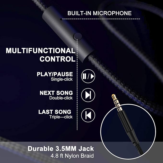 LORELEI X6 Over-Ear Headphones with Microphone, Lightweight Foldable & Portable Stereo Bass Headphones with 1.45M No-Tangle, Wired Headphones for Smartphone Tablet MP3 / 4 (Dark Blue)