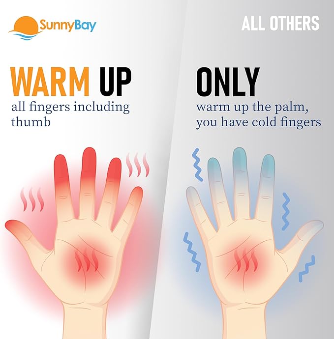 SunnyBay Microwavable Heated Hand Warmer Gloves for Women and Men, Weighted Arthritis Gloves for Women for Pain, Stay-on Wrist Elastic and Bulk-Free Grip for Maximum Functionality, Pair(Small)