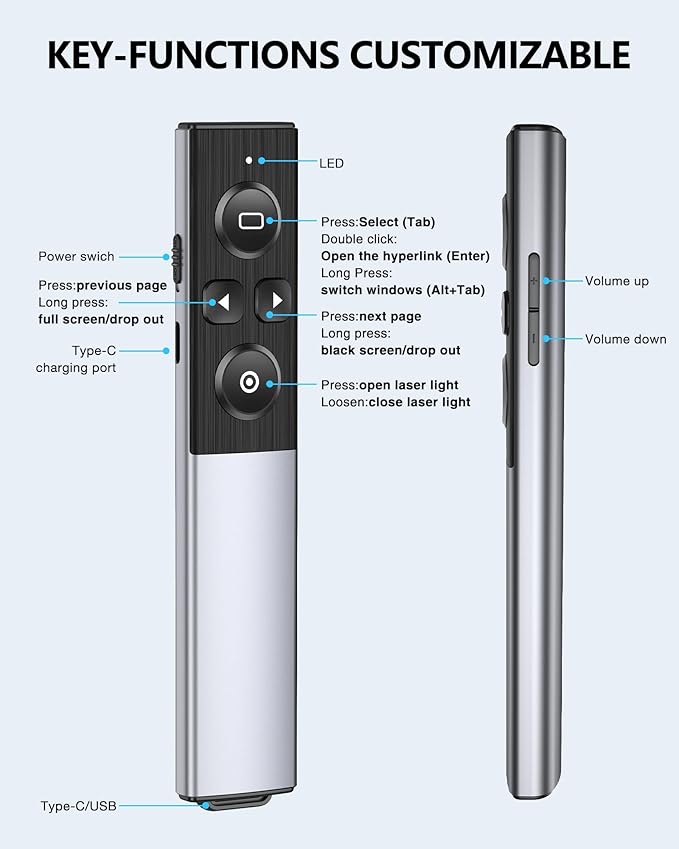 Wireless Presentation Clicker- Clicker for Powerpoint Presentations- Rechargeable Presentation Remote, Slide Advancer for Keynote/PPT/Mac/PC/Laptop