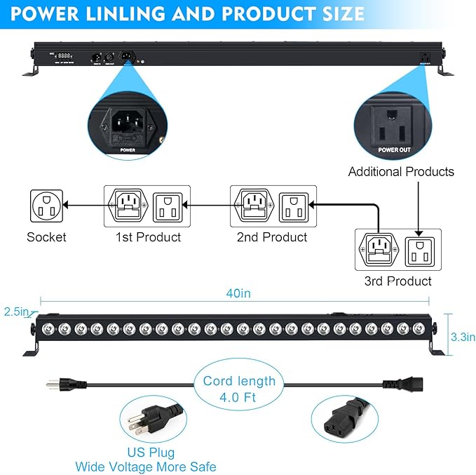 LED Stage Light Bar - 72W 24LED RGB DJ Light Bar Sound Activated Auto Play Wall Washer by DMX Control for Church Wedding Event Birthday Party Stage Lighting