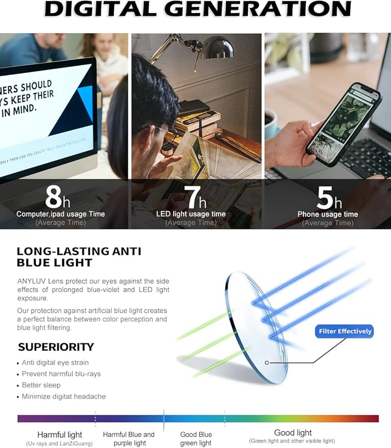 ANYLUV Reading Glasses Men Women Blue Light Blocking, Premium Mens Reading Glasses Al-mg Frame with Spring Hinge Anti Glare