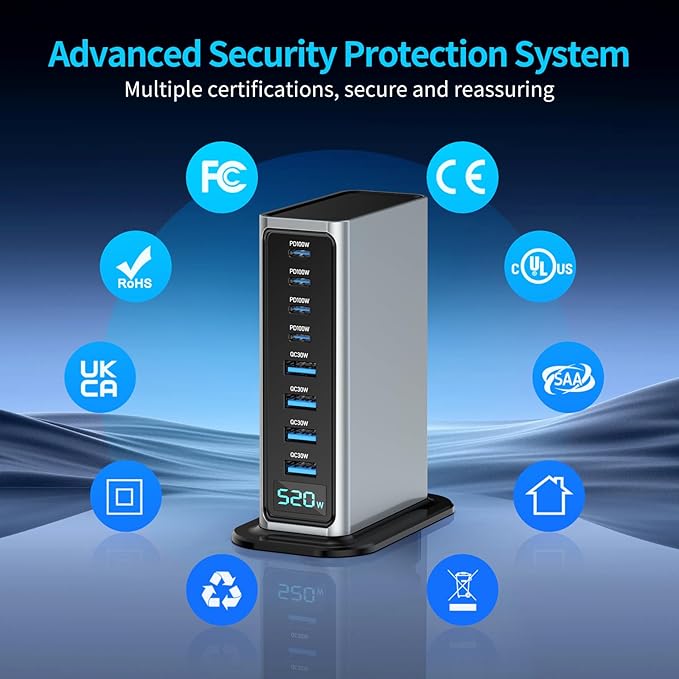 Melasta 520W USB C Charging Station, 8-Port Fast Charger Block for Multiple Devices with 4×100W PD & 4×30W USB A Ports Suitable for Laptop, Phone, Tablet | Home & Travel Use -Silver