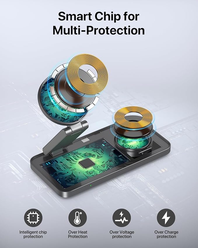 Foldable 3 in 1 Wireless Charging Station for Apple Compatible with Magsafe Charger Stand,Magnetic Wireless Charger Station for iPhone 17 Air16 15 14 13 12 Series,Airpods Pro,Apple Watch(Black)