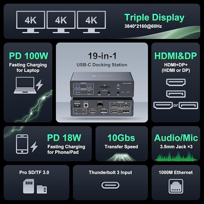 Thunderbolt Docking Station 3 Monitors 4K@60Hz for M1 M2 M3 M4 MacBook Pro/Air with DisplayLink Technology, 19 in 1 USB C Dock with 2 HDMI & 2 DisplayPort, PD 100W, QC 18W, USB 3.2 10 Gbps