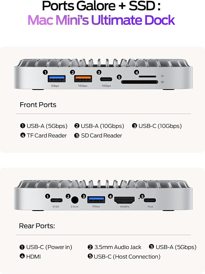 MOVE SPEED Mac mini M4 Dock Enclosure, 10 in 1 Aluminum Stand Hub, 10Gbps USB-C/A, 4K60Hz HDMI, SD/TF Reader, Space-Saving Vertical Design