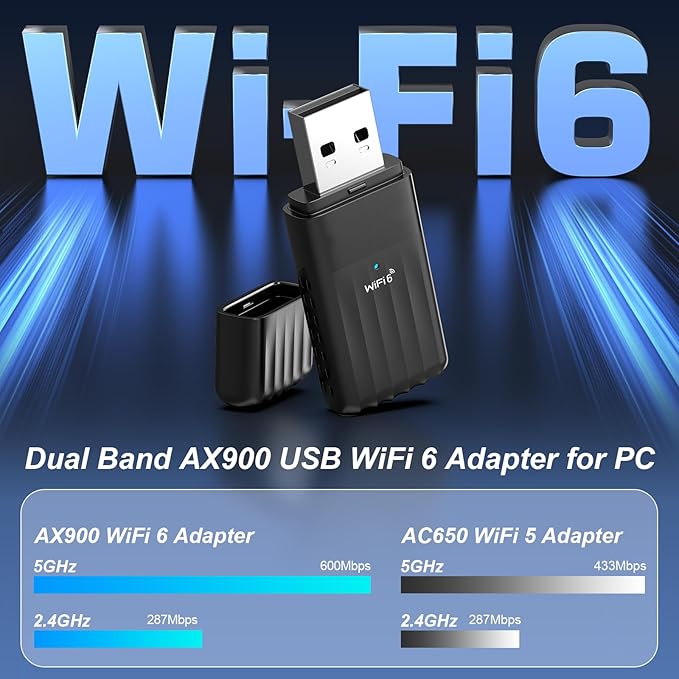2 in 1 USB Bluetooth Adapter for PC, AX900 2.4G/5G Dual Band & Bluetooth 5.3 WiFi 6 Adapter for Desktop PC, Wireless Network Adapter with Built-in Driver for Windows 10/11, AP Mode (NA1605)