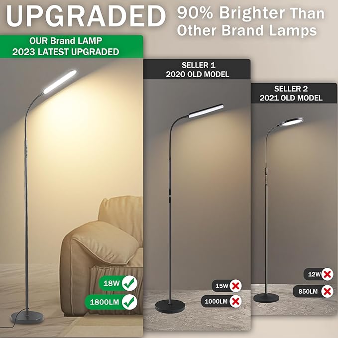 Grey LED Floor Lamp, 18W 1800LM Bright Floor Lamps with Remote & Works with Smart Plug, Dimmable Timing Eye Caring Reading Light Modern Standing Floor Lamp for Living Room Bedroom Office