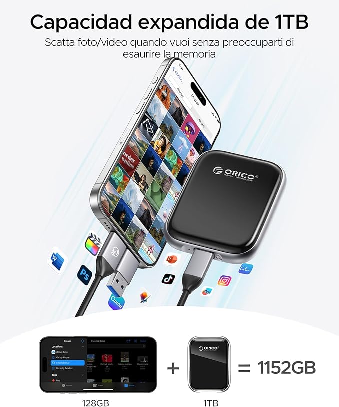 ORICO 512GB External SSD Up to 2000MB/s Portable Solid State Drive, USB 3.2 Gen 2x2 20Gbps with 2 in 1 USB C Cable, Compatibility with MacBook, iPad, iPhone 15, PSSD - A20