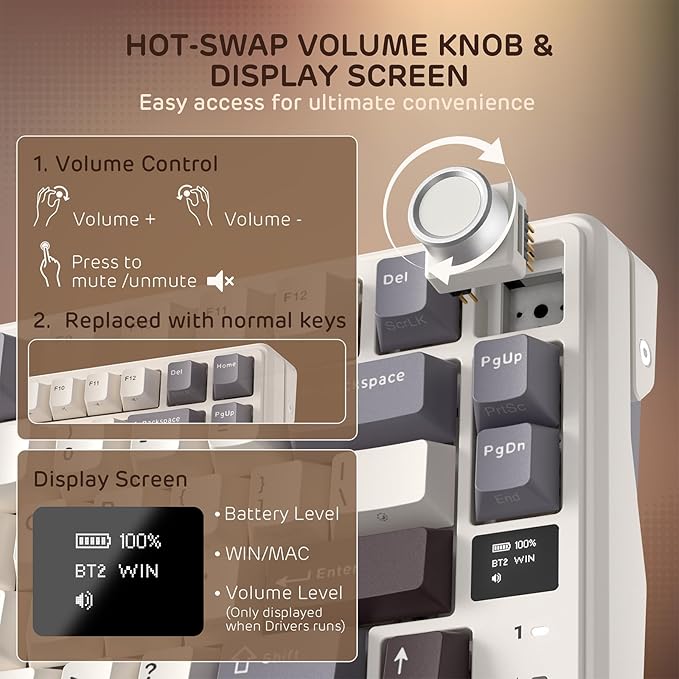 RK ROYAL KLUDGE L98 Wireless Mechanical Keyboard w/Left-Handed Southpaw Design Numpad & Hot Swappable Knob, Tri-Mode 95% Keyboard BT/2.4G/USB-C, Pro Software, Gasket Mount, Massive 8000mAh Battery