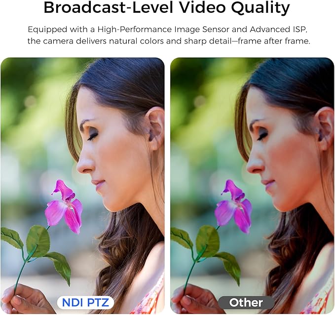 RGBlink NDI PTZ Camera with 20X Zoom, AI Auto-Tracking, HDMI SDI USB 3.0 Live Streaming Kit for Church, School Events, Online Classes & Sports – Includes Wall Mount & Remote | Supports NDI HX2 & HX3