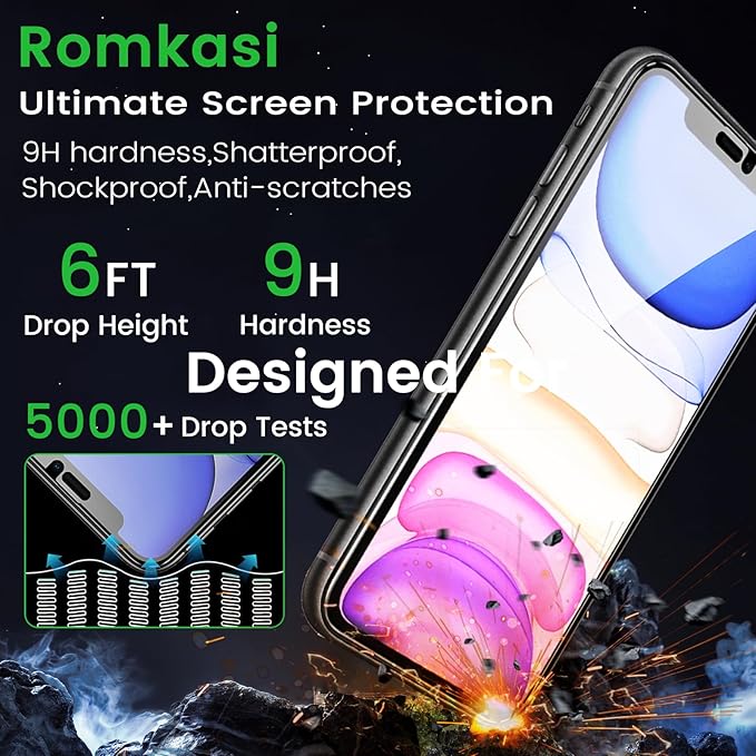3 Pack Privacy Screen Protector for iPhone 11 6.1 Inch with 3 Pack Camera Lens Protector, Anti Spy Tempered Glass Film, Anti-Scratch, Touch Sensitive, Case Friendly