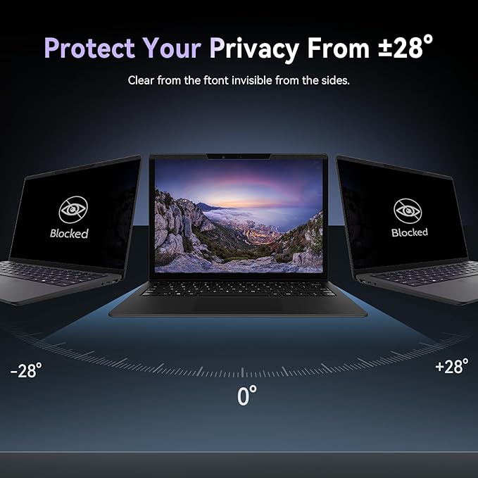 Magnetic Laptop Privacy Screen 15.6 Inch for 16:9 Computer Monitor, Removable 15.6” Anti Glare Protector Blue Light Filter Shield Compatible with HP Dell Xps Acer Asus Samsung Lenovo ThinkPad Envy