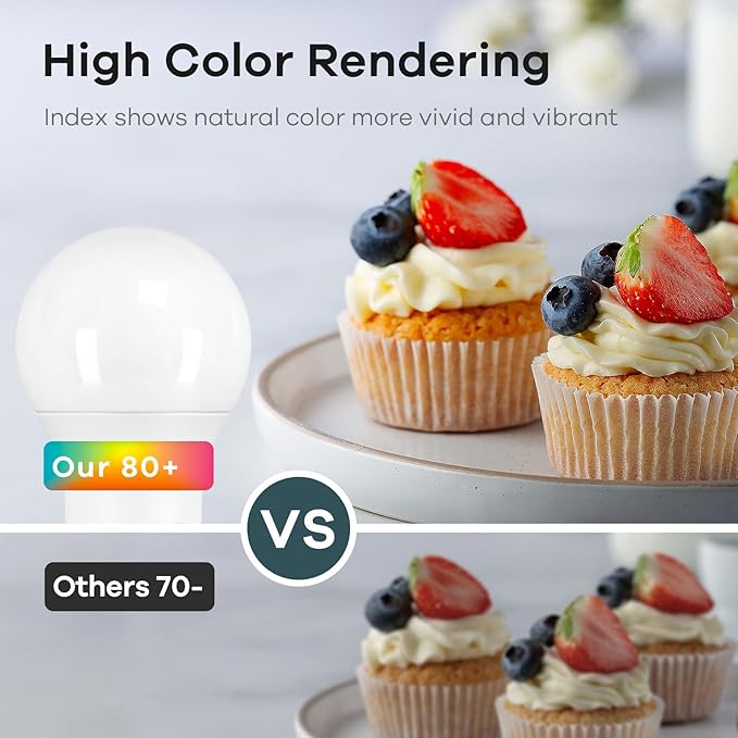 Linkind A19 LED Light Bulbs, 75 Watt Equivalent Dimmable Light Bulbs, E26 Base, 2700K Soft White, 13W 1100 Lumens, UL Listed FCC Certified, Lighting for Bedroom Living Room Home Office, 6 Packs