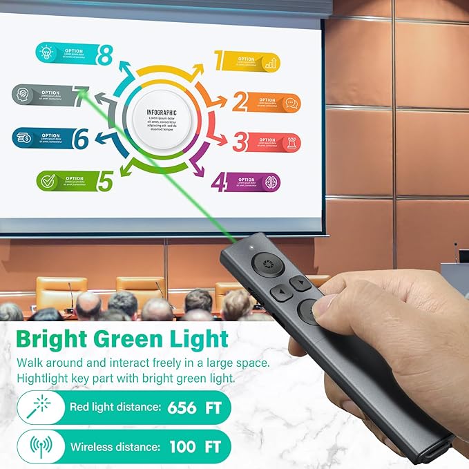 2 in 1 USB Type C Presentation Clicker with Green Light Pointer, Rechargeable Presentation Clicker Wireless Presenter Remote Clicker, 2.4GHz Clicker for Powerpoint Presentations, Google Slide Advancer