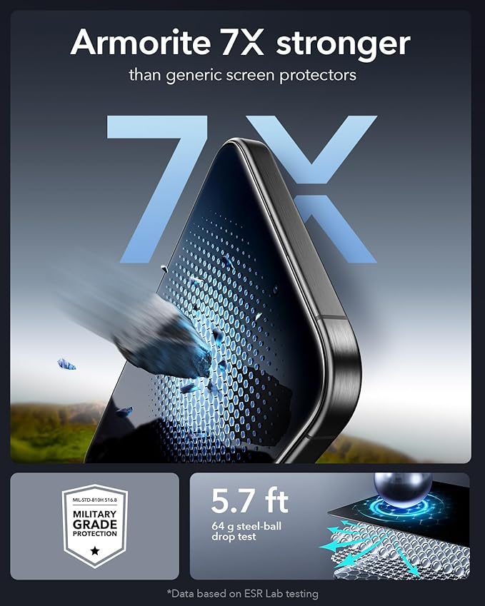 ESR 3 Pack 9H+ Glass for iPhone 15 Pro Max Privacy Screen Protector, [Military Grade Shatterproof & Longest Durable] Armorite Anti-spy Tempered Glass with UltraFit Tray